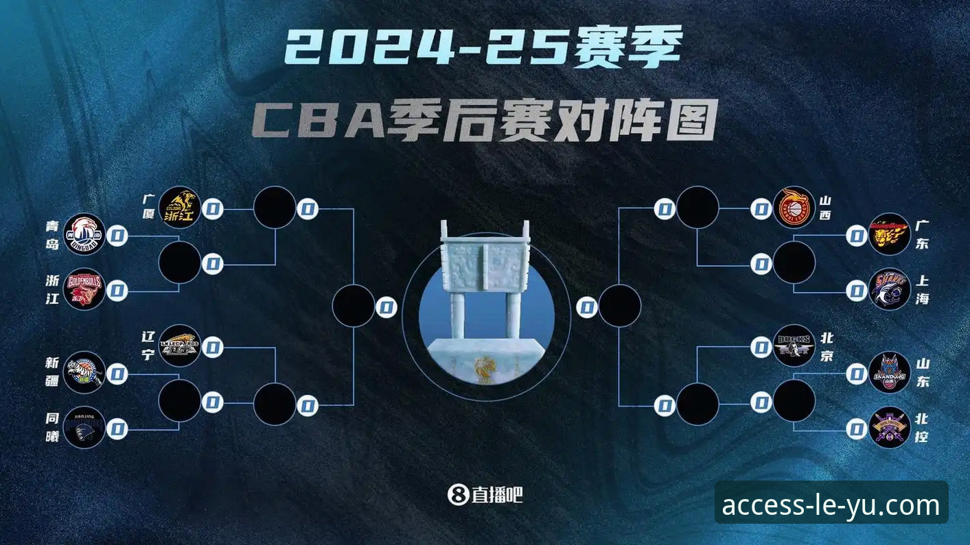 山西2-0横扫青岛晋级八强——CBA季后赛首轮深度分析